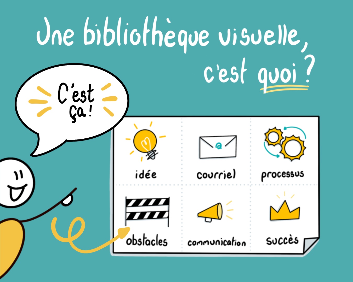 Créer une bibliothèque visuelle en 3 étapes : simple, fun et ultra-pratique !